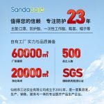 ‌совершенный‌ парфюме́рия‌